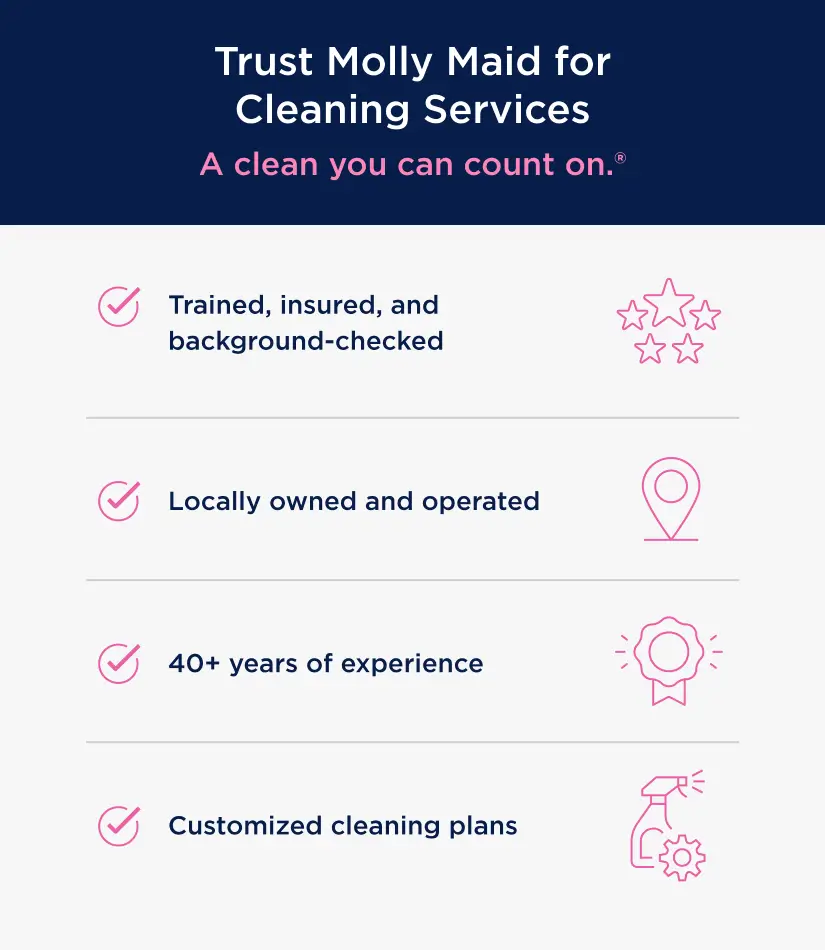 Graphic showing reasons to trust Molly Maid for cleaning services.