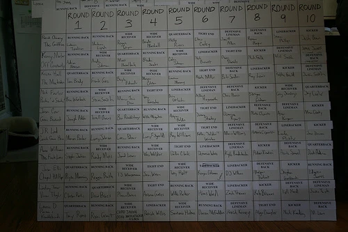 fantasy football draft results