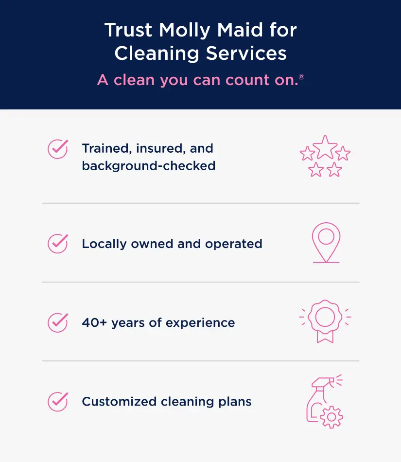 Graphic showing reasons why you should trust Molly Maid for cleaning services.